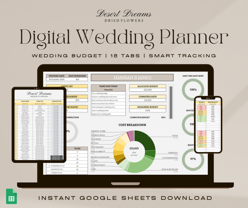 Digital Wedding Planner Spreadsheet Wedding Budget Tracker Wedding Timeline Checklist Guest List Tracker Wedding Itinerary Seating Plan Wedding Gift