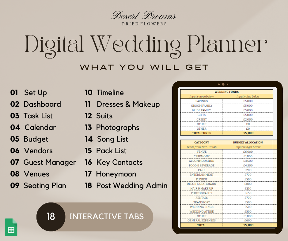 Digital Wedding Planner Spreadsheet Wedding Budget Tracker Wedding Timeline Checklist Guest List Tracker Wedding Itinerary Seating Plan Wedding Gift