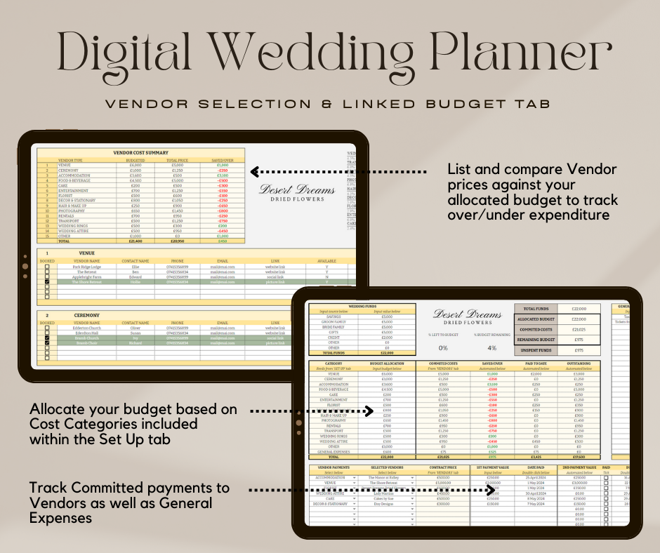 Digital Wedding Planner Spreadsheet Wedding Budget Tracker Wedding Timeline Checklist Guest List Tracker Wedding Itinerary Seating Plan Wedding Gift